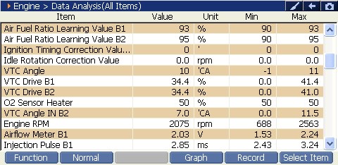 2000 RPM preview